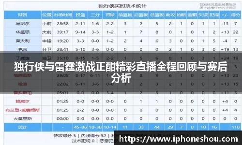 独行侠与雷霆激战正酣精彩直播全程回顾与赛后分析