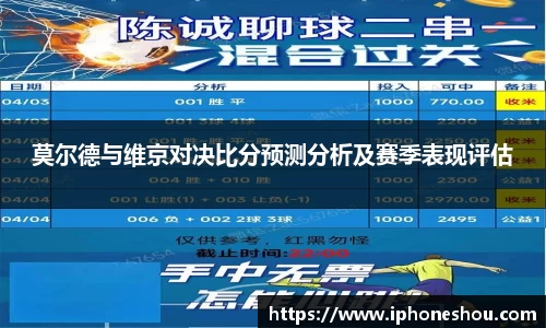 莫尔德与维京对决比分预测分析及赛季表现评估