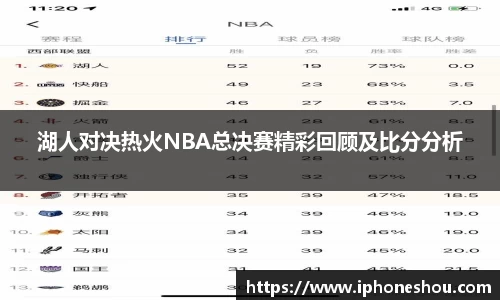 湖人对决热火NBA总决赛精彩回顾及比分分析